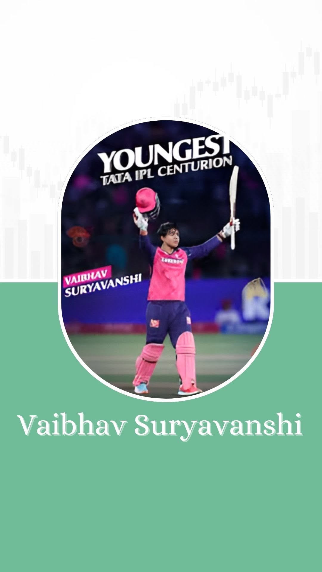 Vaibhav Suryavanshi Ne Cricket Ki Shuruat 14 Saal Se Nahi Ki Thi!