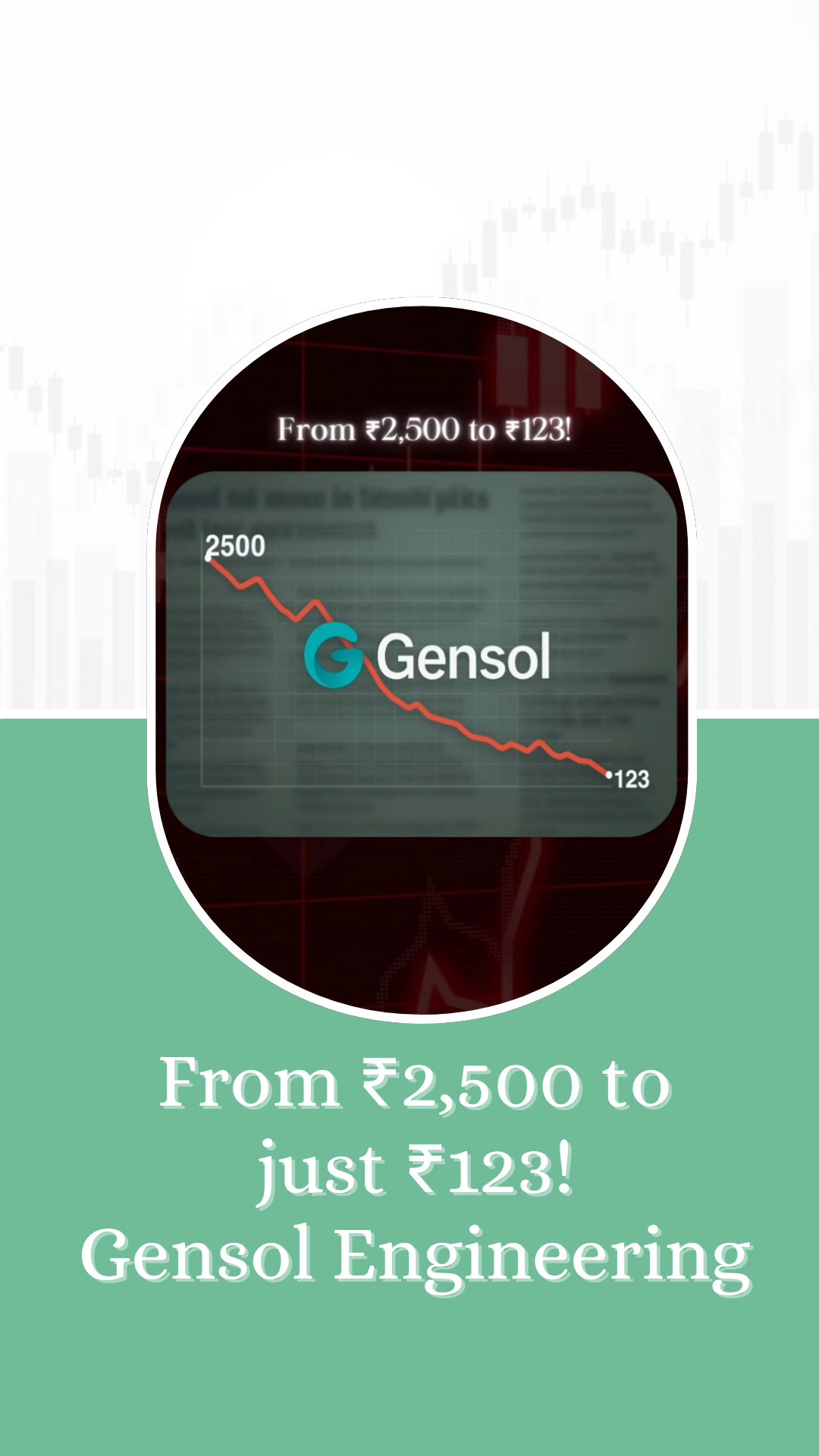 From ₹2,500 to just ₹123! Gensol Engineering — one of the hottest stocks of 2023 — is now on
