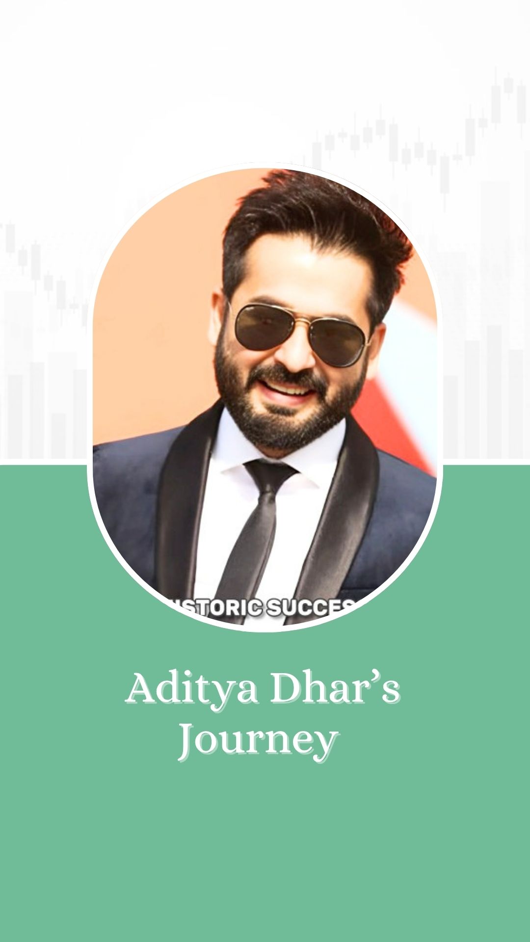 Aditya Dhar’s Journey of ₹1300cr Dhurandhar Multibagger