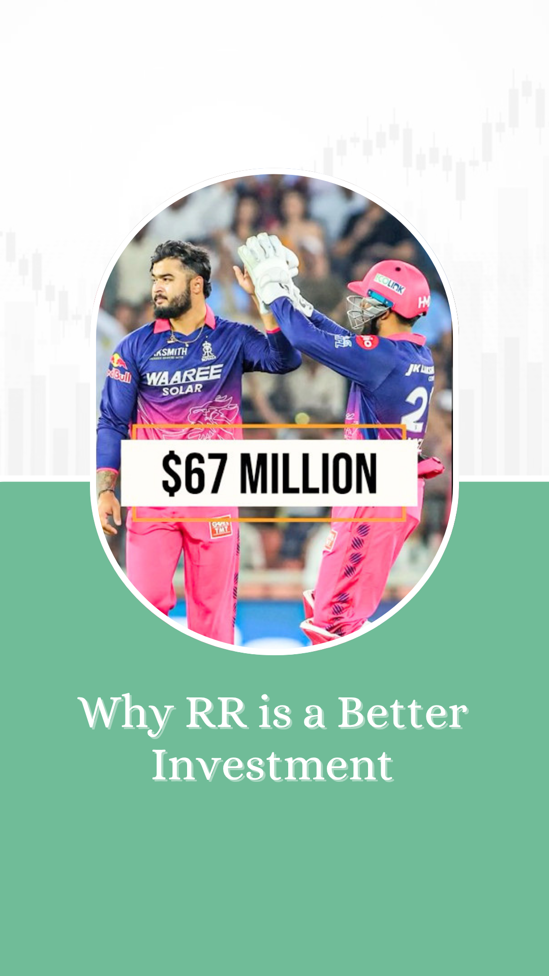 Why Rajasthan Royals is a Better Investment than RCB!