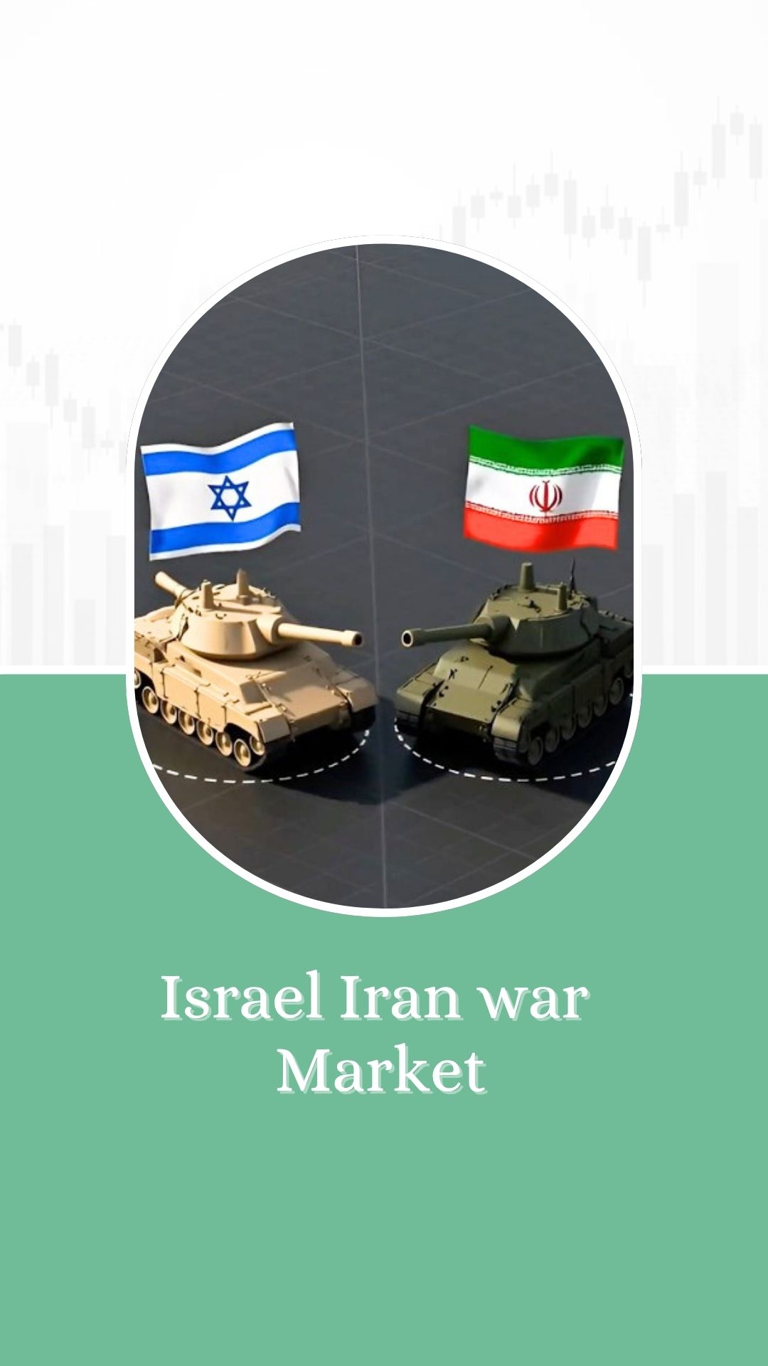Is WAR Really BAD For MARKETS Or Is It Just Panic?