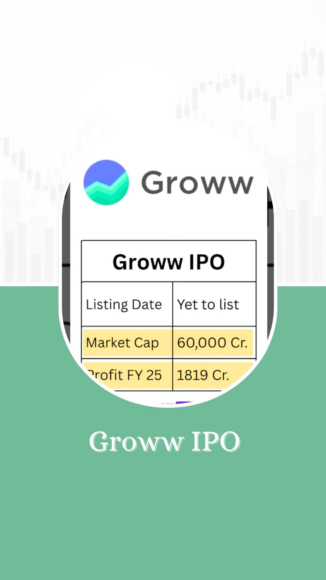 Groww IPO at ₹70K Cr or 3 Proven Stocks at ₹60K Cr? | Smart Money Move