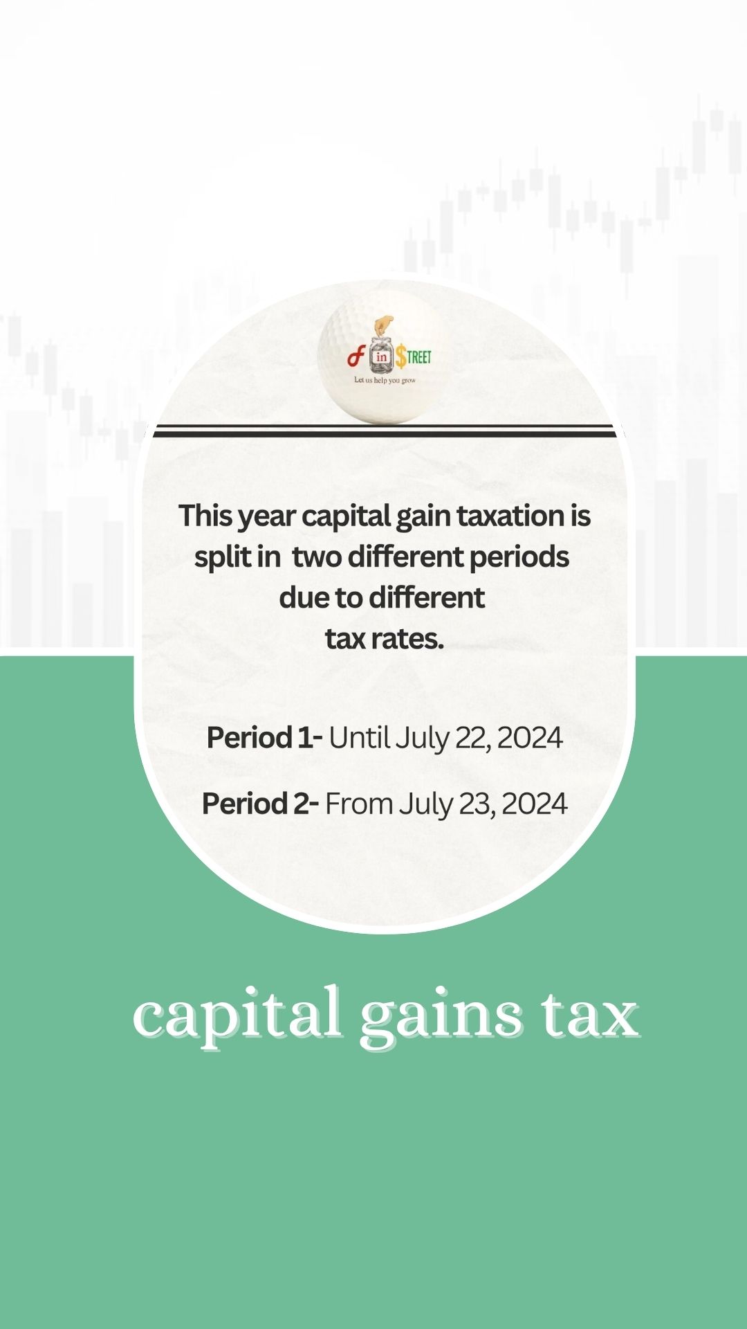 How your capital gains will be taxed this year