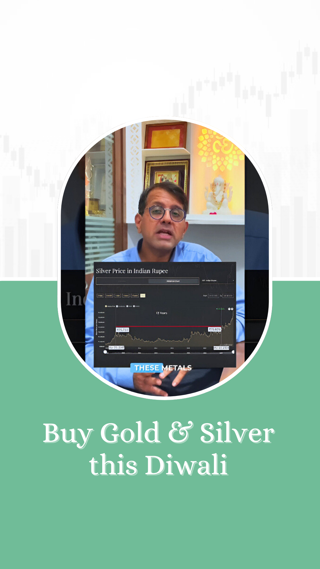 Gold Up 45%! But Read Warren Buffett\'s Quote Before You Buy!