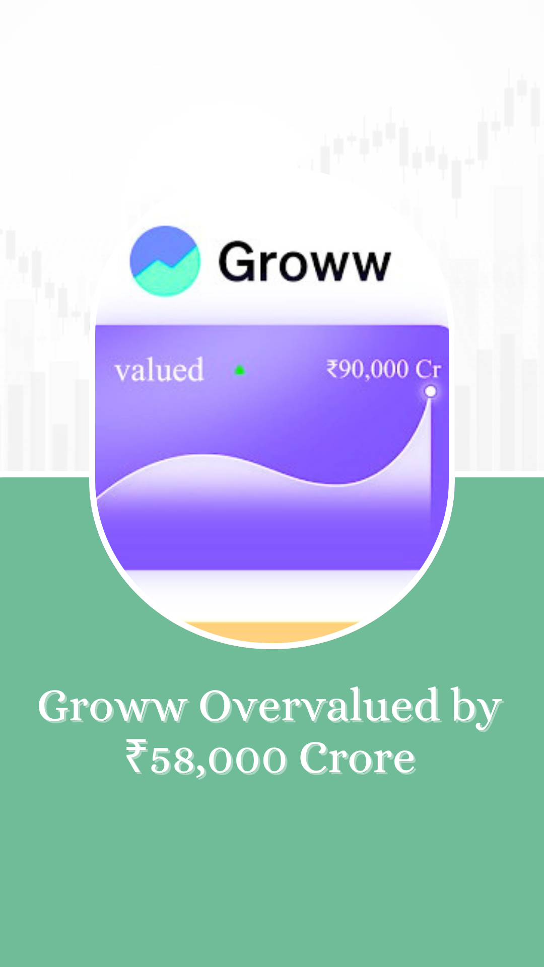 Is Groww Overvalued by ₹58,000 Crore